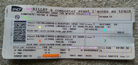 train tickets to france
